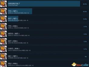 吃鸡麻瓜操作指南视频,麻瓜操作指南视频精华解析